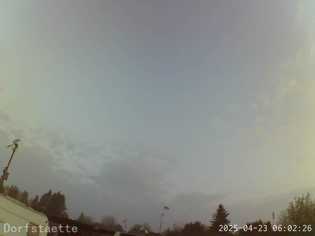 Webcam Bild