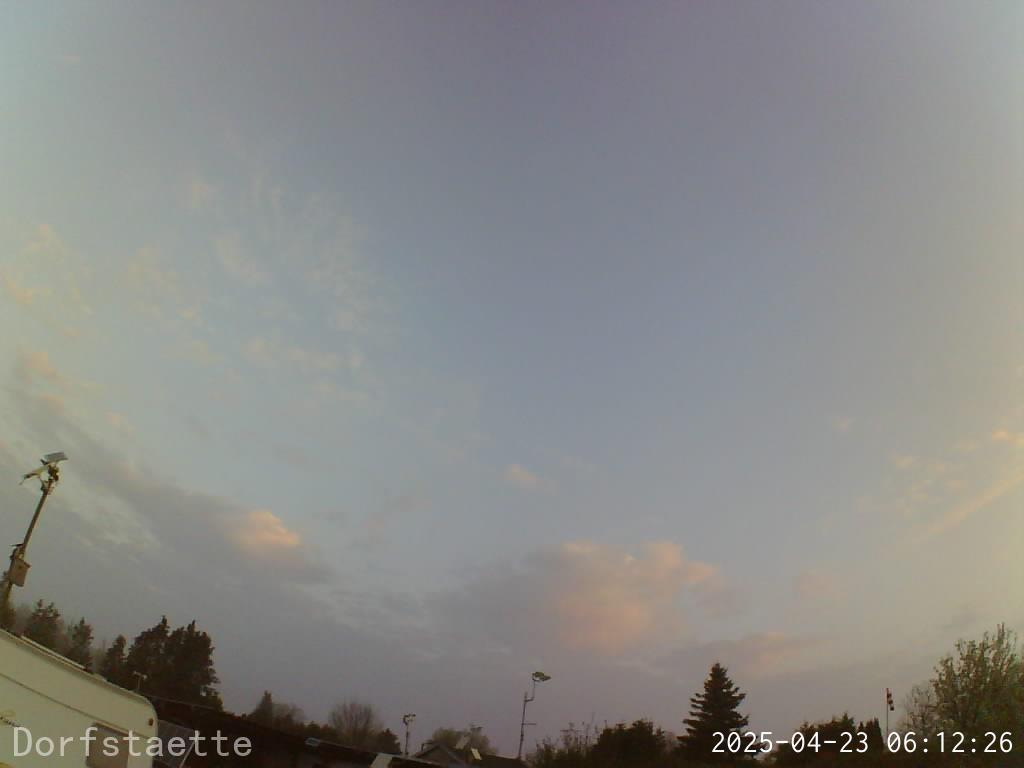 Webcam Bild