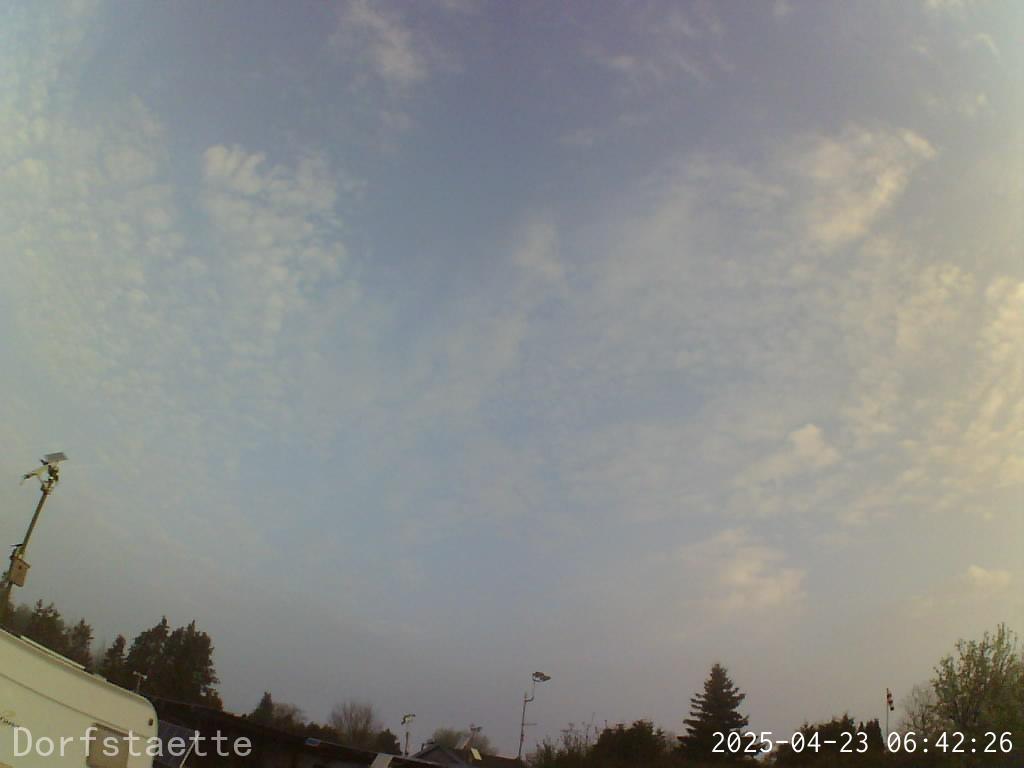 Webcam Bild