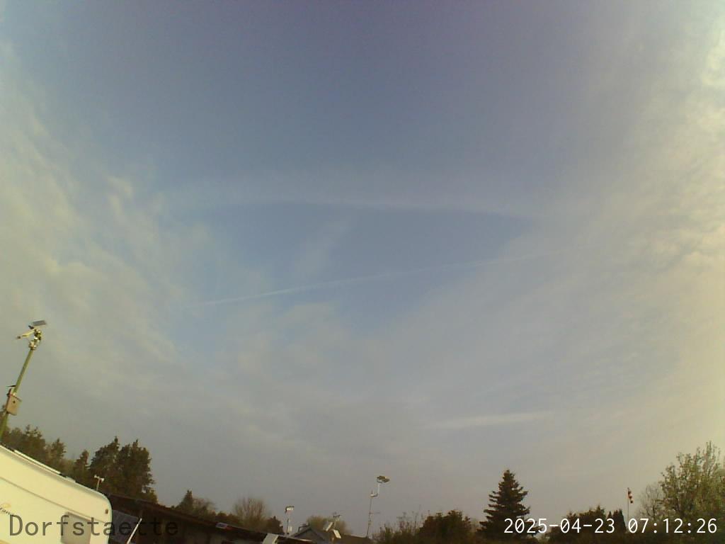 Webcam Bild
