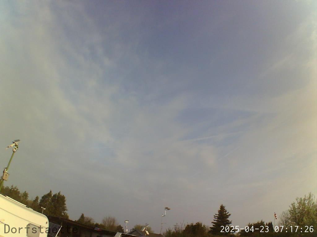 Webcam Bild