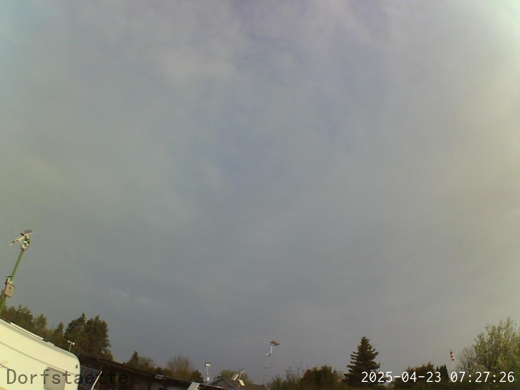 Webcam Bild