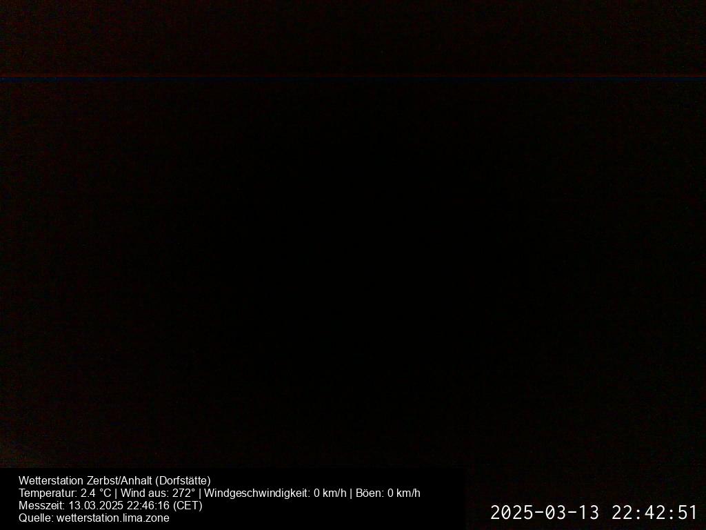 Webcam Bild