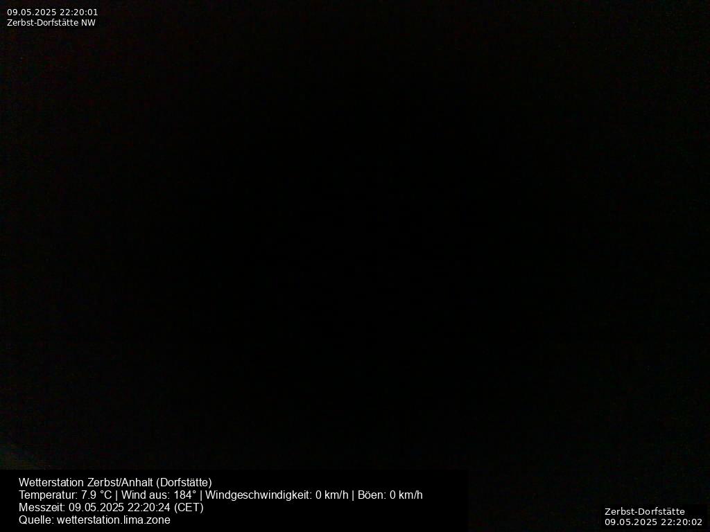 Webcam Bild