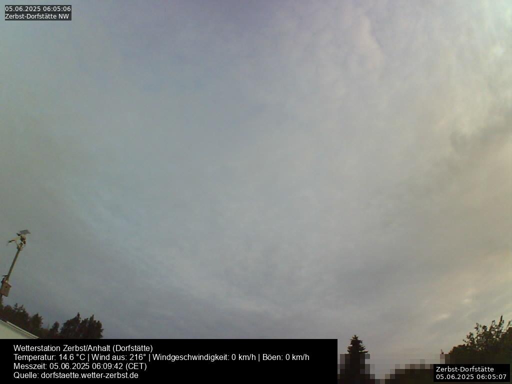 Webcam Bild