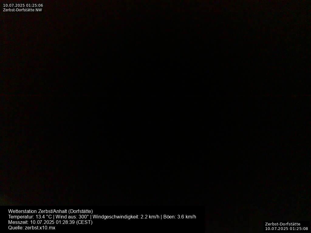 Webcam Bild