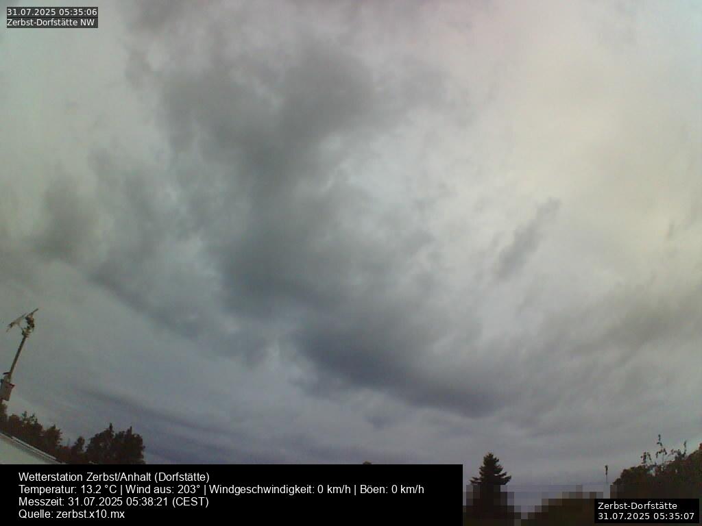 Webcam Bild