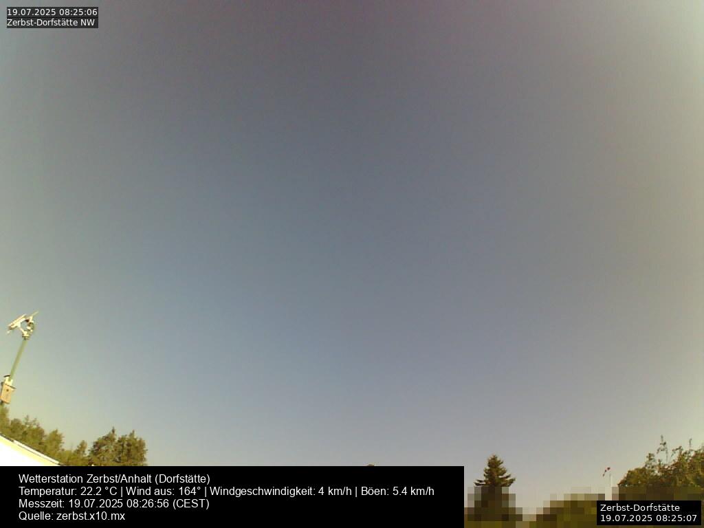 Webcam Bild