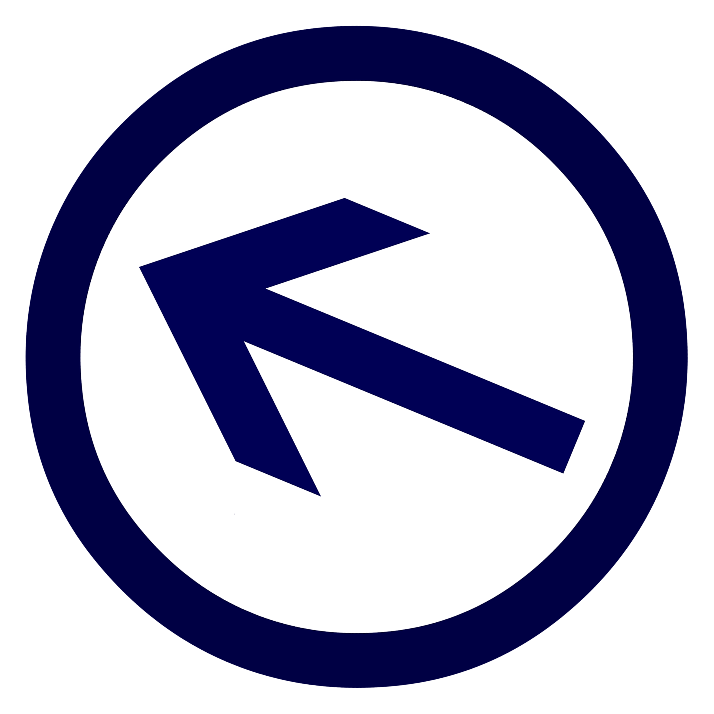 Windrichtung